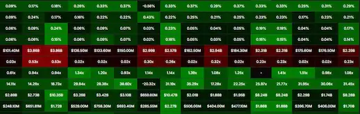 Proceso y trazabilidad