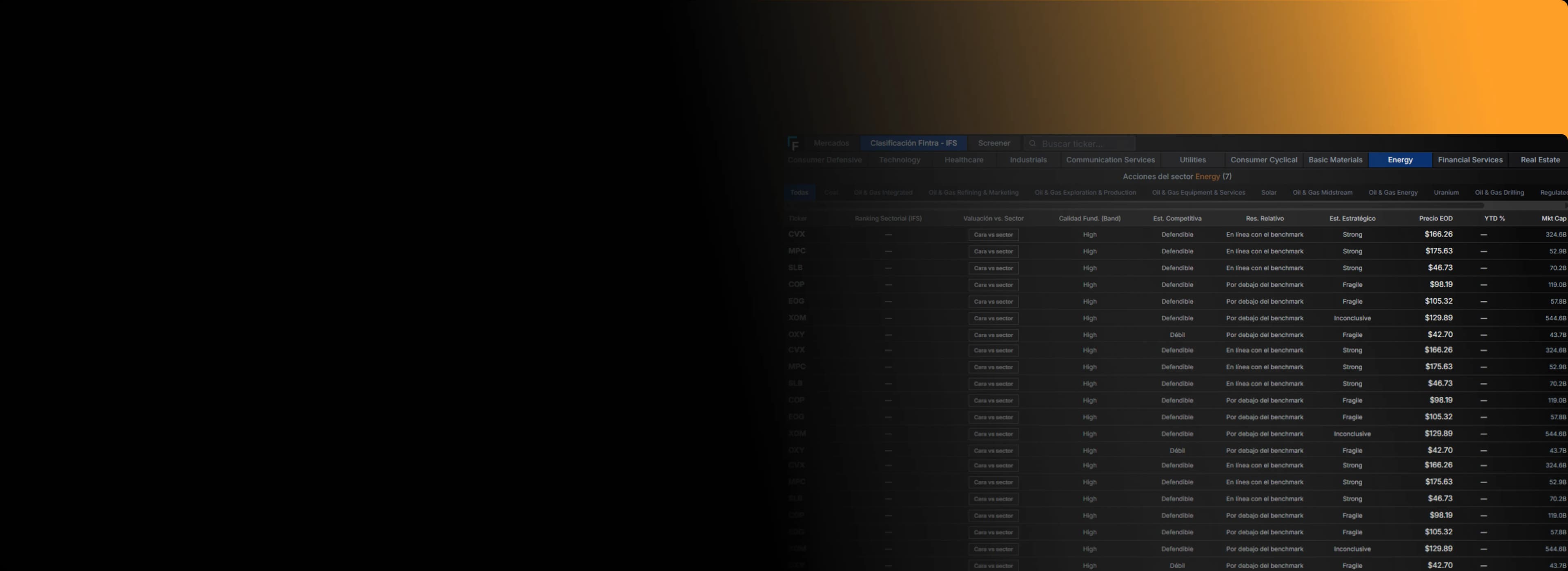 Metodología de Evaluación
