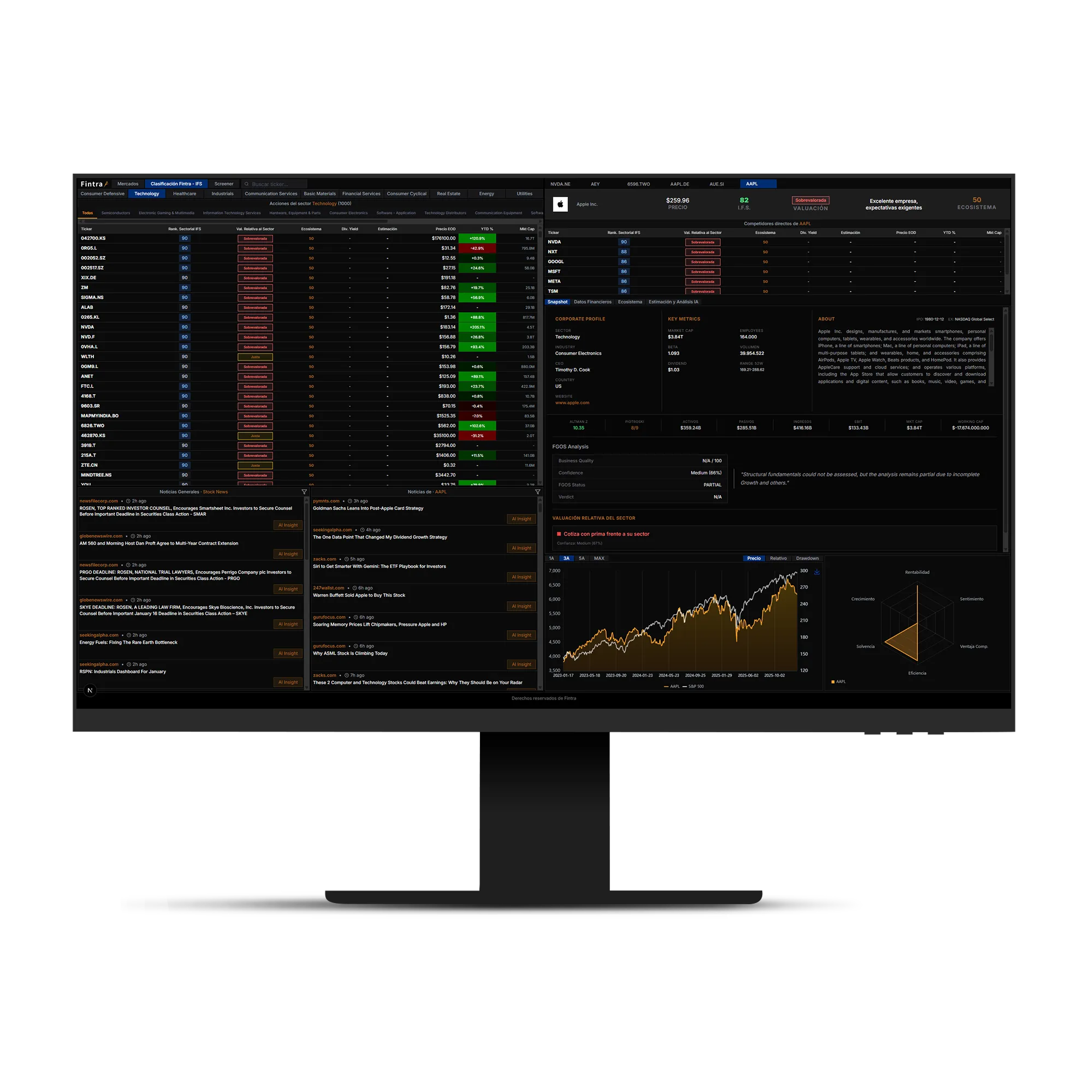 Fintra Terminal Interface