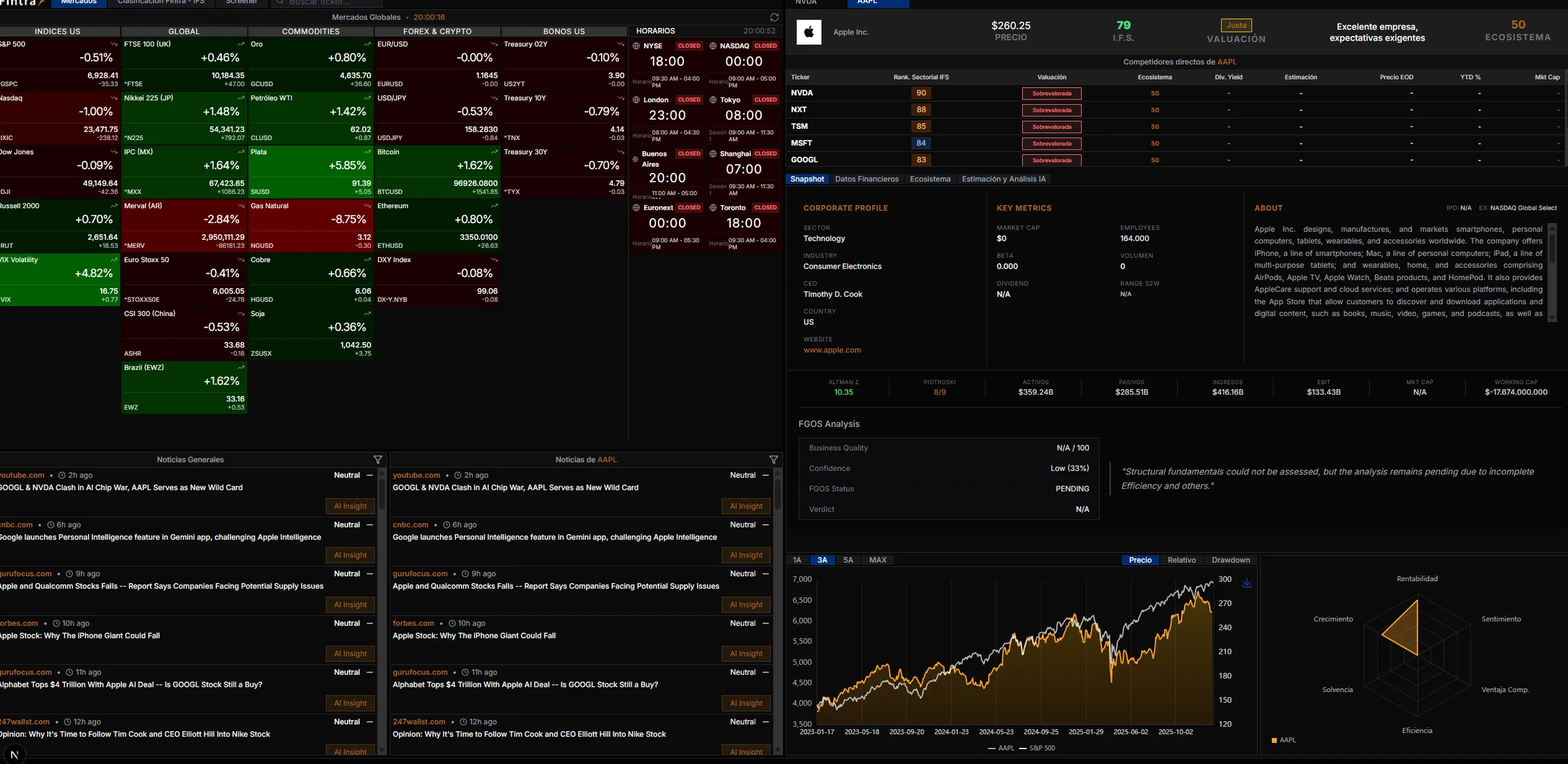 Fintra Terminal Interface